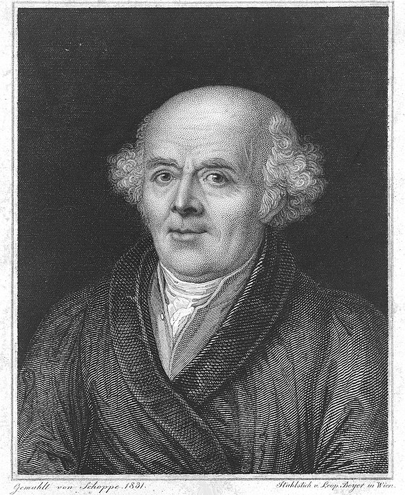 Samuel Christian Friedrich Hahnemann